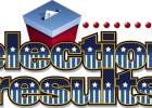 Morris County local election results