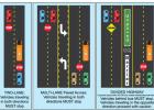 The picture above shows how drivers on various types of highways should respond when approaching a school bus. School bus safety important part of back to school
